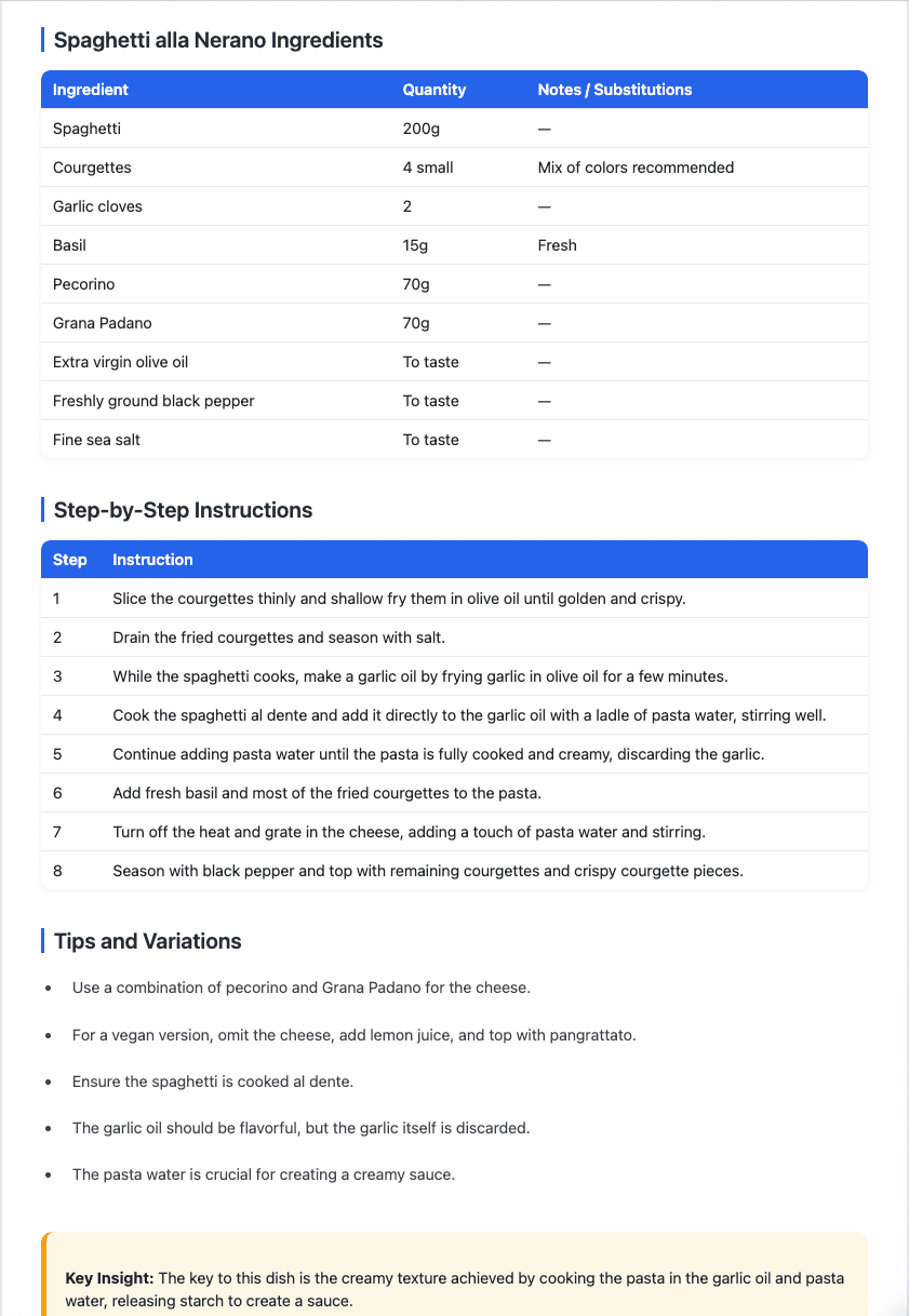 How to Save TikTok Recipes for Later (Without Losing Them Forever in Your Saved Folder)