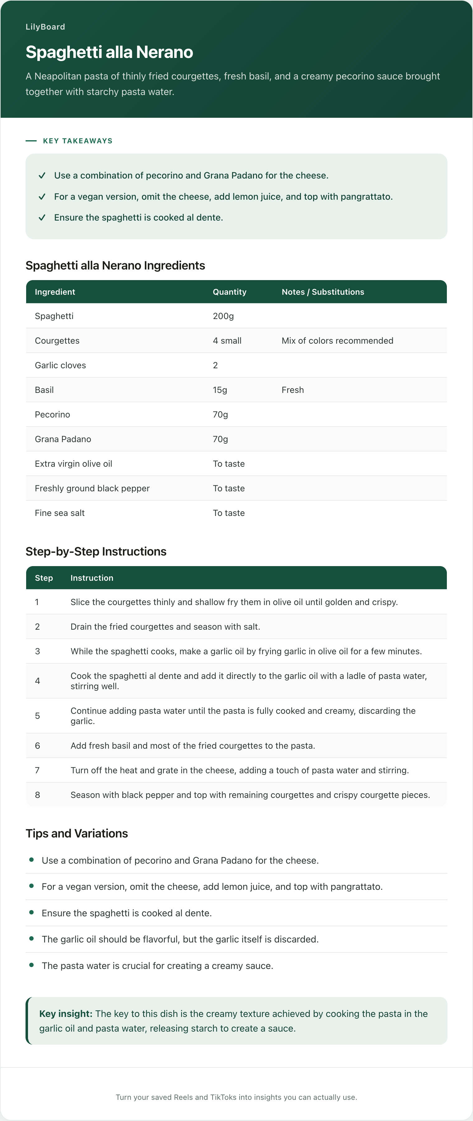 Spaghetti alla Nerano ingredient list and steps extracted from a TikTok recipe