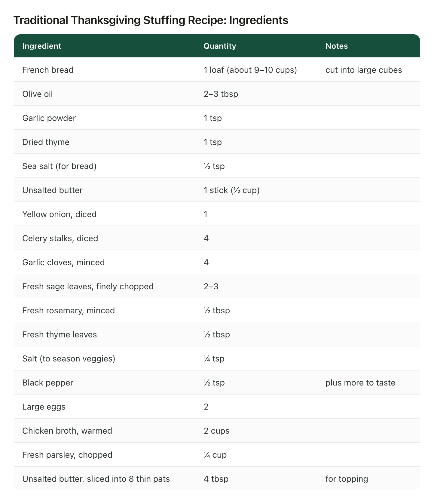 An ingredient table pulled from a saved stuffing video, eighteen ingredients each with its exact quantity, including one loaf of French bread, one stick of unsalted butter, two large eggs and two cups of warmed chicken broth